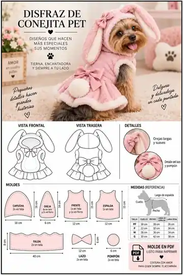 Modelo pet temático: patrón y resultado